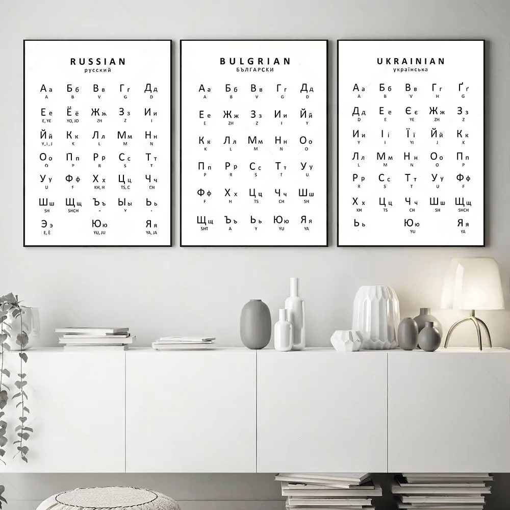 Kids Education Picture - 1PC Russian&Ukrainian&Bulgarian Alphabet Poster Language Learn