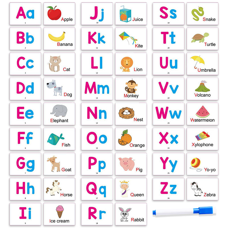 27 First Words Flashcards Alph - Abc Kids Early Education ulasan dan harga