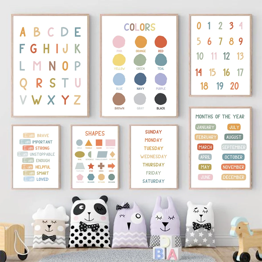 English Education Poster Alpha - Kids Education Picture ulasan dan harga